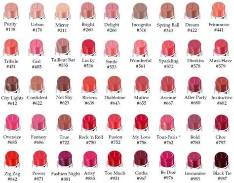 dior lip.set|dior lipstick color chart.